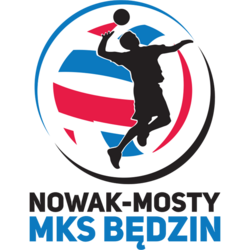bedzin